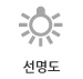 선명도