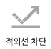 적외선차단